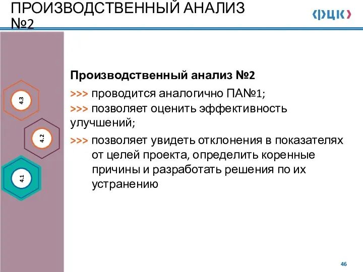 ПРОИЗВОДСТВЕННЫЙ АНАЛИЗ №2 Производственный анализ №2 >>> проводится аналогично ПА№1; >>> позволяет