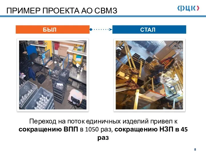 Переход на поток единичных изделий привел к сокращению ВПП в 1050 раз,