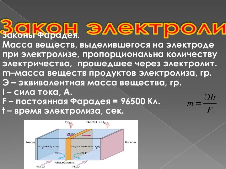 Закон электролиза Законы Фарадея. Масса веществ, выделившегося на электроде при электролизе, пропорциональна