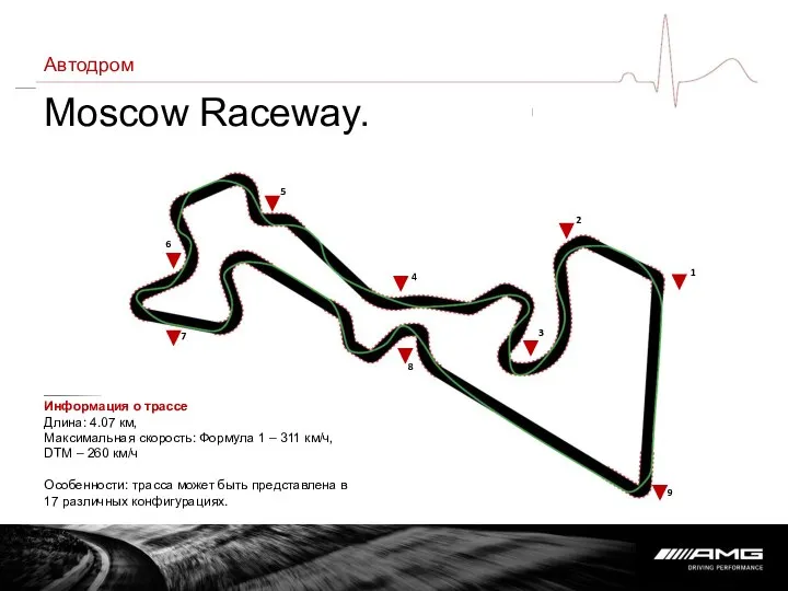 Автодром Moscow Raceway. Информация о трассе Длина: 4.07 км, Максимальная скорость: Формула