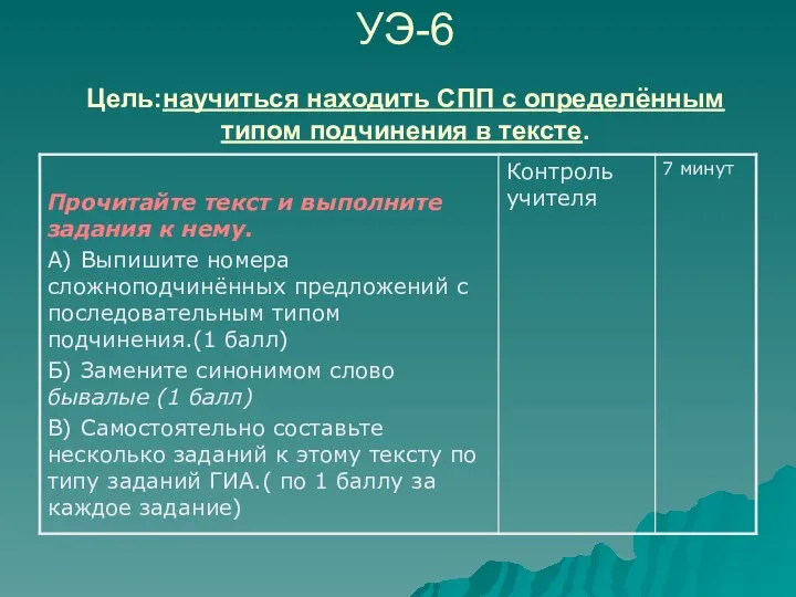 УЭ-6 Цель:научиться находить СПП с определённым типом подчинения в тексте.