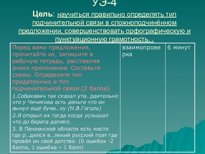 УЭ-4 Цель: научиться правильно определять тип подчинительной связи в сложноподчинённом предложении, совершенствовать