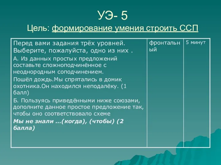 УЭ- 5 Цель: формирование умения строить ССП