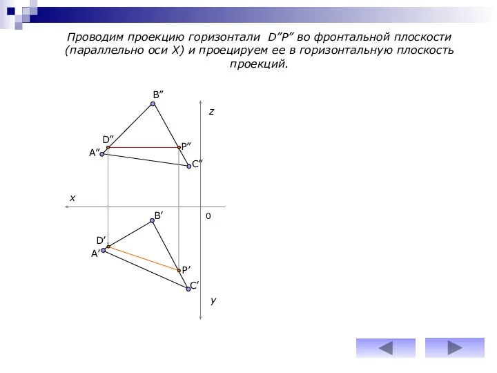 z y x A” A’ B” B’ C” C’ Проводим проекцию горизонтали