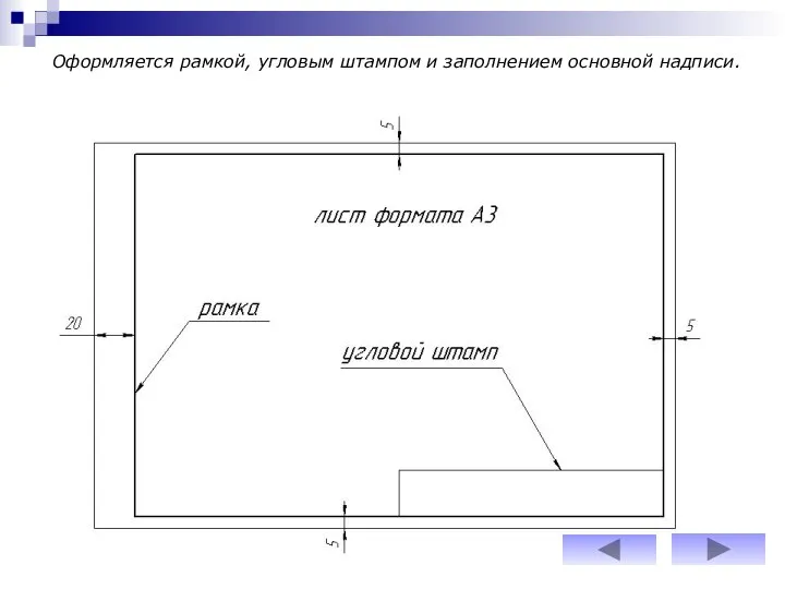 Оформляется рамкой, угловым штампом и заполнением основной надписи.