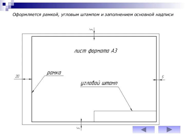 Оформляется рамкой, угловым штампом и заполнением основной надписи