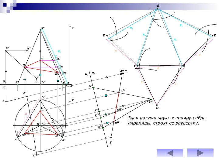 S D D D E F Зная натуральную величину ребра пирамиды, строят ее развертку.