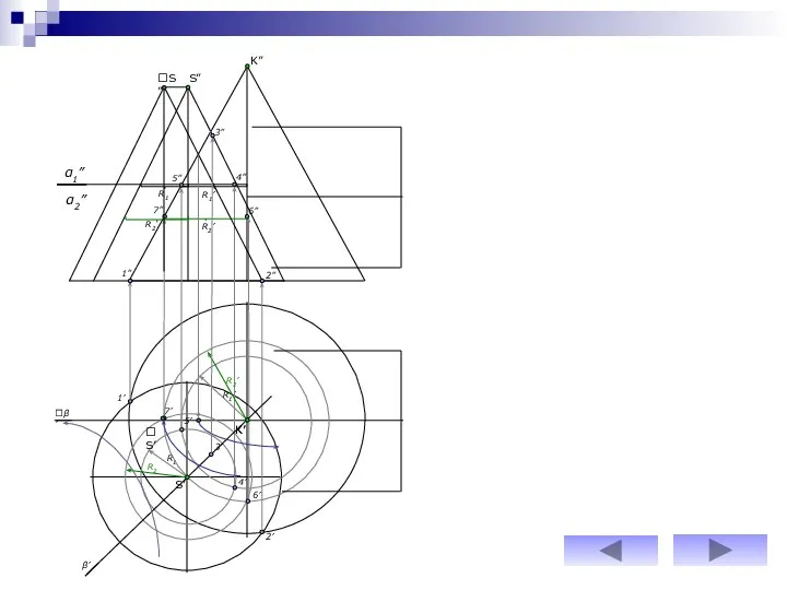 α2” R1’ R1 R1’ 1” 2” R2’ R2 R2’ R2 S” S”