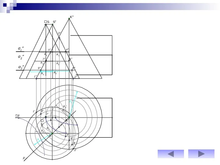 α2” α3” R1’ R1 R1’ 1” 2” R2’ R2 R3’ R3 R3