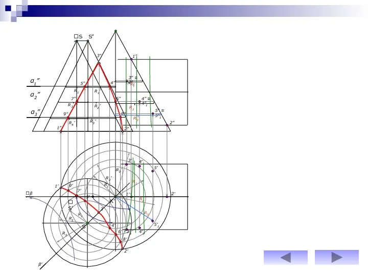 α2” α3” R1’ R1 R1’ 1” 2” R2’ R2 R3’ R4’ R3