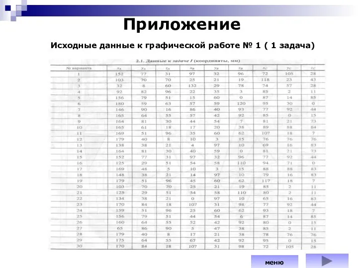 Приложение Исходные данные к графической работе № 1 ( 1 задача) меню