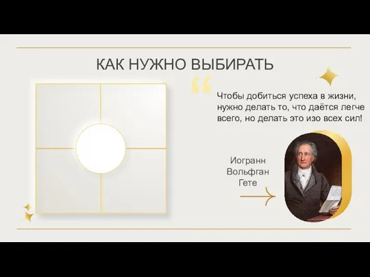 Иогранн Вольфган Гете “ Чтобы добиться успеха в жизни, нужно делать то,