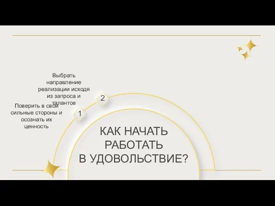 КАК НАЧАТЬ РАБОТАТЬ В УДОВОЛЬСТВИЕ? Поверить в свои сильные стороны и осознать