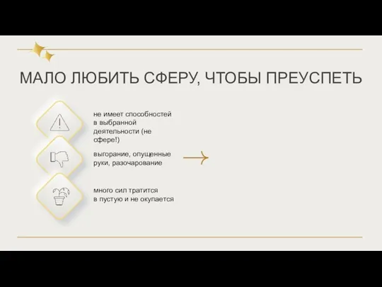 МАЛО ЛЮБИТЬ СФЕРУ, ЧТОБЫ ПРЕУСПЕТЬ не имеет способностей в выбранной деятельности (не