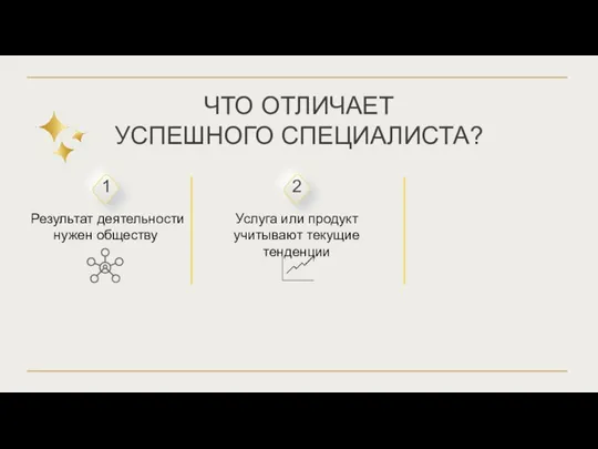 Результат деятельности нужен обществу ЧТО ОТЛИЧАЕТ УСПЕШНОГО СПЕЦИАЛИСТА? Услуга или продукт учитывают текущие тенденции