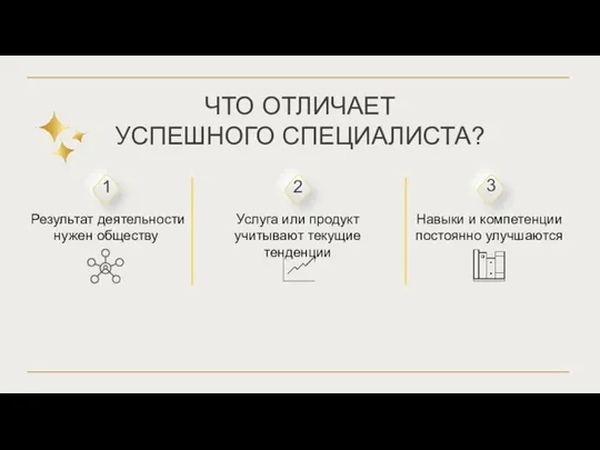 Результат деятельности нужен обществу ЧТО ОТЛИЧАЕТ УСПЕШНОГО СПЕЦИАЛИСТА? Услуга или продукт учитывают