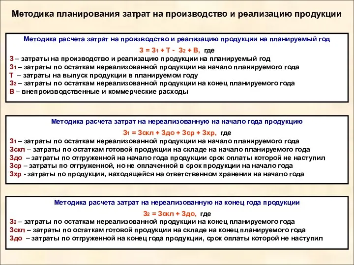 Методика расчета затрат на производство и реализацию продукции на планируемый год З