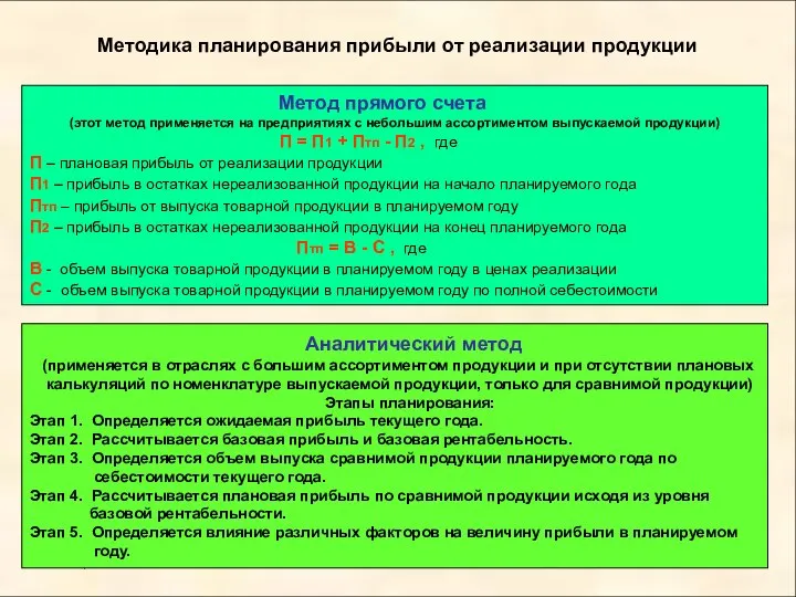 Методика планирования прибыли от реализации продукции Метод прямого счета (этот метод применяется