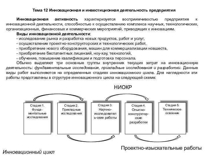 Тема 12 Инновационная и инвестиционная деятельность предприятия Инновационный цикл НИОКР Проектно-изыскательные работы