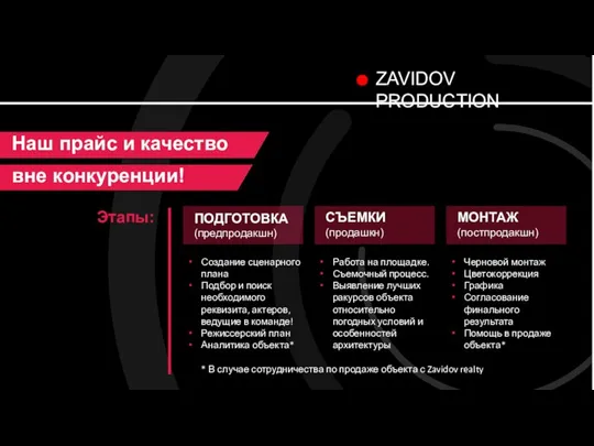 ZAVIDOV PRODUCTION Создание сценарного плана Подбор и поиск необходимого реквизита, актеров, ведущие