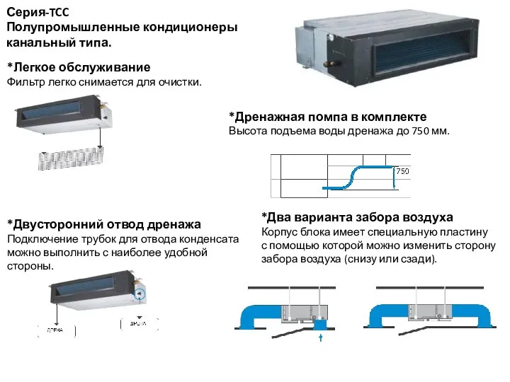 Серия-TCC Полупромышленные кондиционеры канальный типа. *Легкое обслуживание Фильтр легко снимается для очистки.