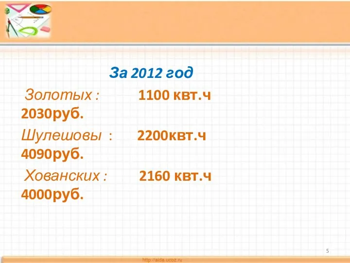 За 2012 год Золотых : 1100 квт.ч 2030руб. Шулешовы : 2200квт.ч 4090руб.