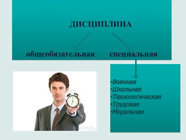 ДИСЦИПЛИНА общеобязательная специальная Военная Школьная Технологическая Трудовая Моральная