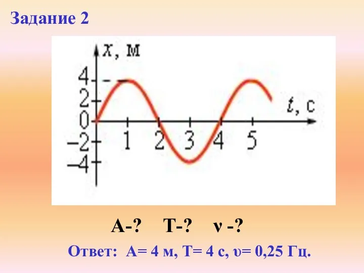 Ответ: А= 4 м, Т= 4 с, υ= 0,25 Гц. А-? Т-? ν -? Задание 2