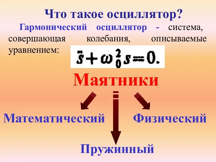 Пружинный Гармонический осциллятор - система, совершающая колебания, описываемые уравнением: Маятники Математический Физический Что такое осциллятор?