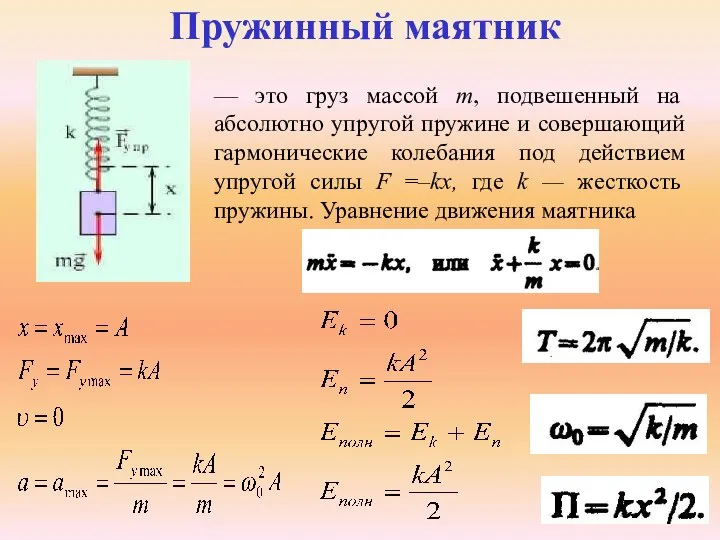 Пружинный маятник — это груз массой т, подвешенный на абсолютно упругой пружине