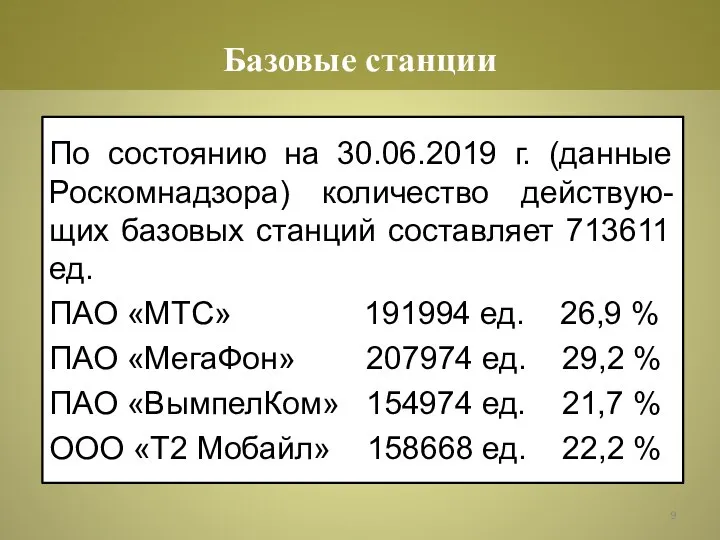 По состоянию на 30.06.2019 г. (данные Роскомнадзора) количество действую-щих базовых станций составляет