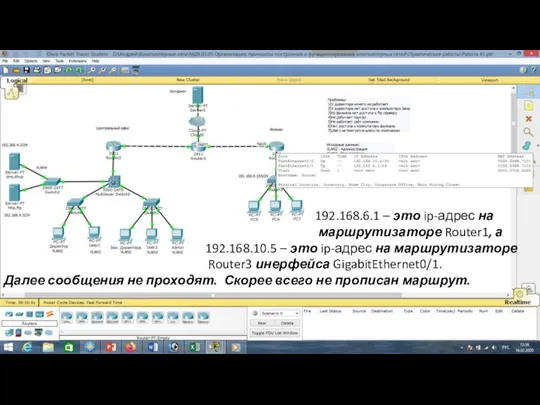 192.168.6.1 – это ip-адрес на маршрутизаторе Router1, а 192.168.10.5 – это ip-адрес