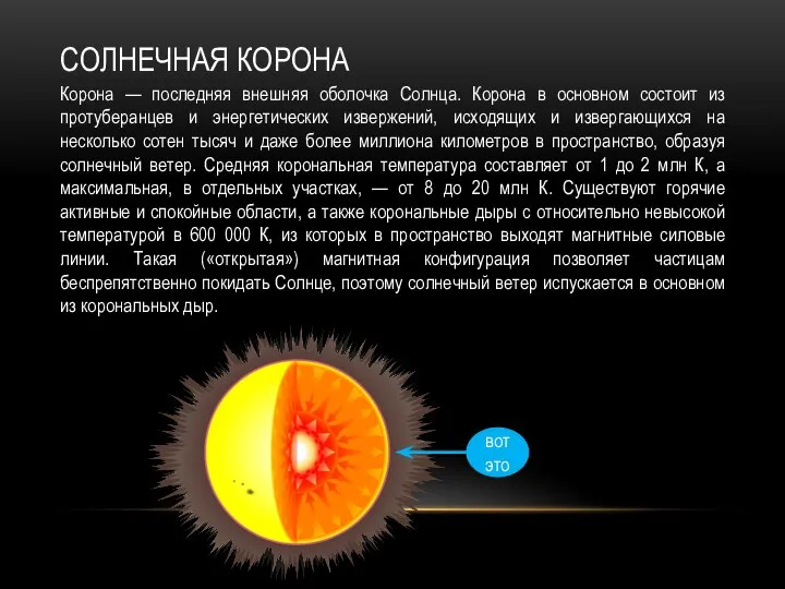 СОЛНЕЧНАЯ КОРОНА Корона — последняя внешняя оболочка Солнца. Корона в основном состоит