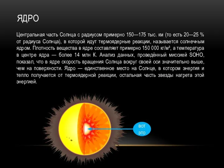 Центральная часть Солнца с радиусом примерно 150—175 тыс. км (то есть 20—25