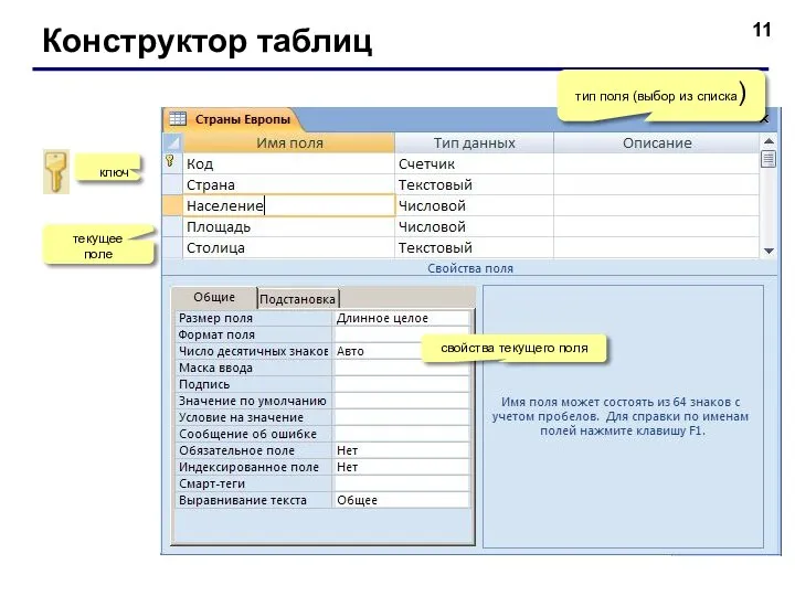 Конструктор таблиц текущее поле тип поля (выбор из списка) свойства текущего поля