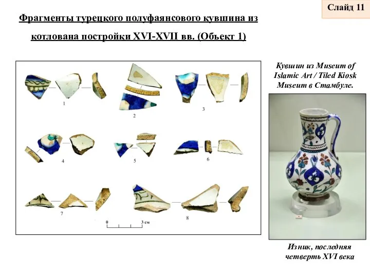 Фрагменты турецкого полуфаянсового кувшина из котлована постройки XVI-XVII вв. (Объект 1) Кувшин