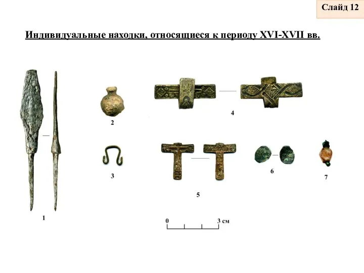 Индивидуальные находки, относящиеся к периоду XVI-XVII вв. Слайд 12