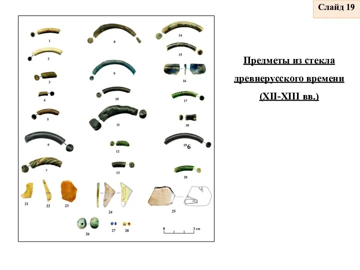 Предметы из стекла древнерусского времени (XII-XIII вв.) 6 Слайд 19