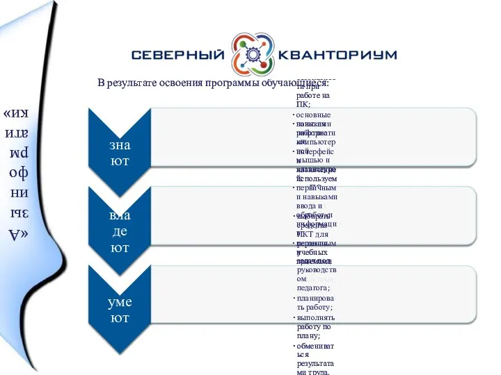 «Азы информатики» В результате освоения программы обучающиеся: