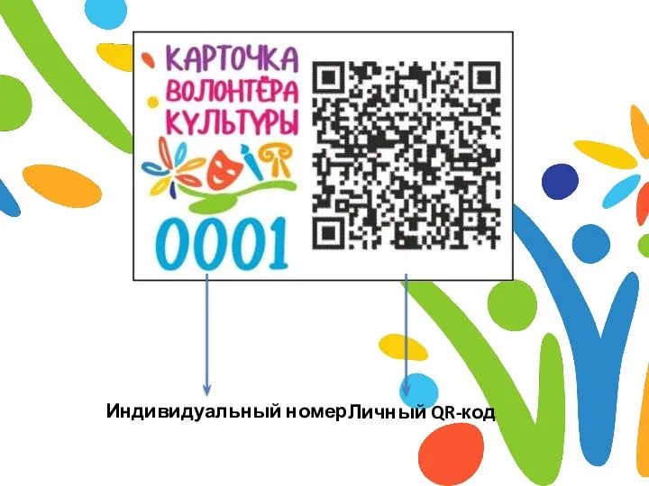 Индивидуальный номер Личный QR-код