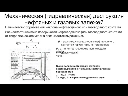 Механическая (гидравлическая) деструкция нефтяных и газовых залежей Начинается с образования наклона нефтеводяного