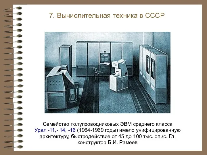 7. Вычислительная техника в СССР Семейство полупроводниковых ЭВМ среднего класса Урал -11,-