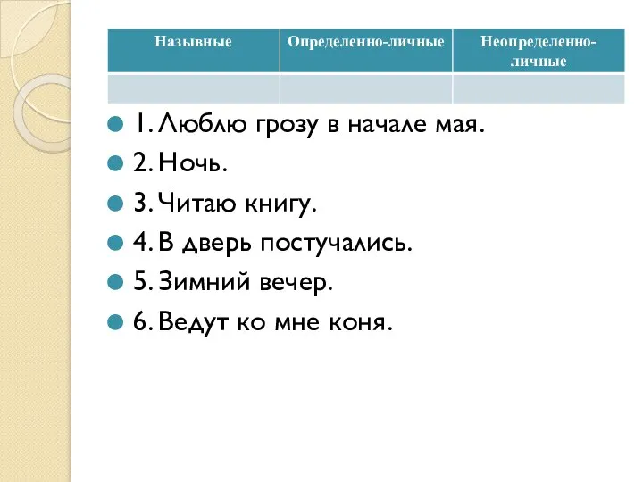 1. Люблю грозу в начале мая. 2. Ночь. 3. Читаю книгу. 4.