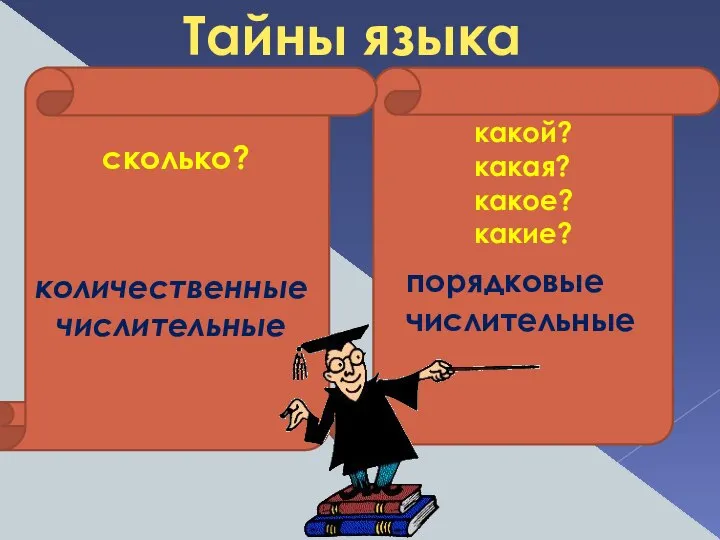 Тайны языка сколько? количественные числительные какой? какая? какое? какие? порядковые числительные