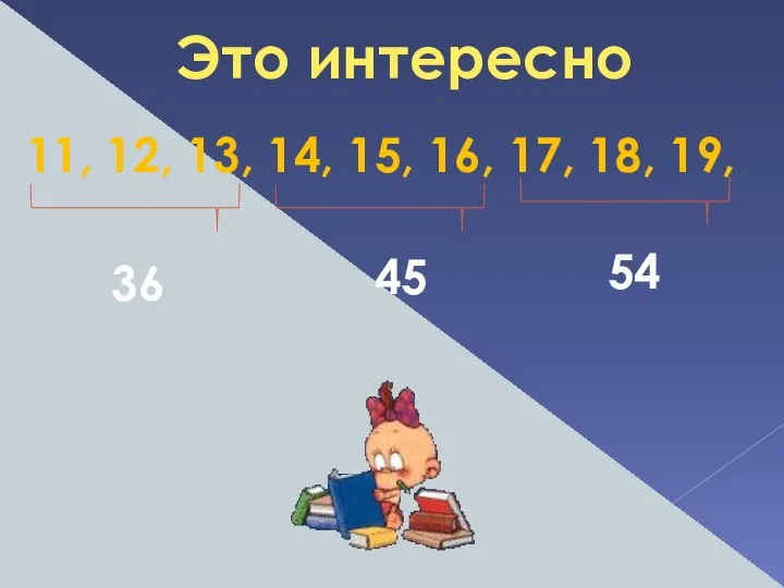 Это интересно 11, 12, 13, 14, 15, 16, 17, 18, 19, 36 45 54