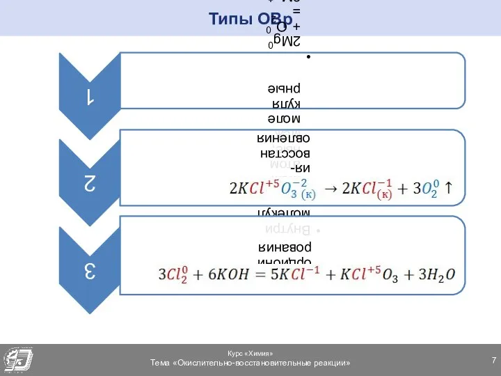 Типы ОВр