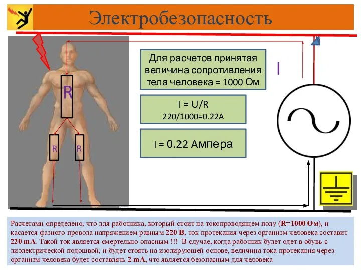 I R R R I = U/R 220/1000=0.22A Для расчетов принятая величина