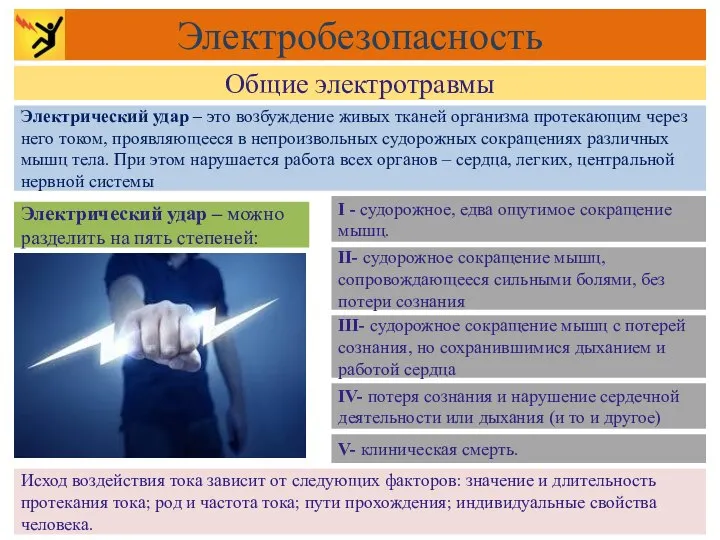 Общие электротравмы Электробезопасность Электрический удар – это возбуждение живых тканей организма протекающим