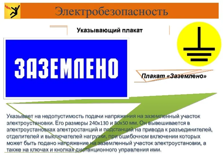 Указывающий плакат Плакат «Заземлено» Указывает на недопустимость подачи напряжения на заземленный участок