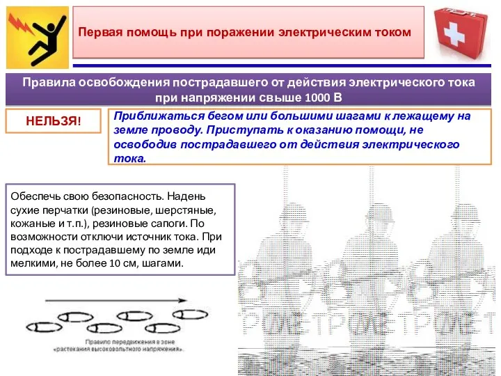 Первая помощь при поражении электрическим током Правила освобождения пострадавшего от действия электрического